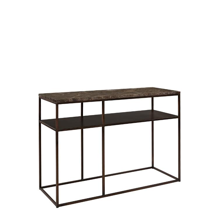 SCALA Console table